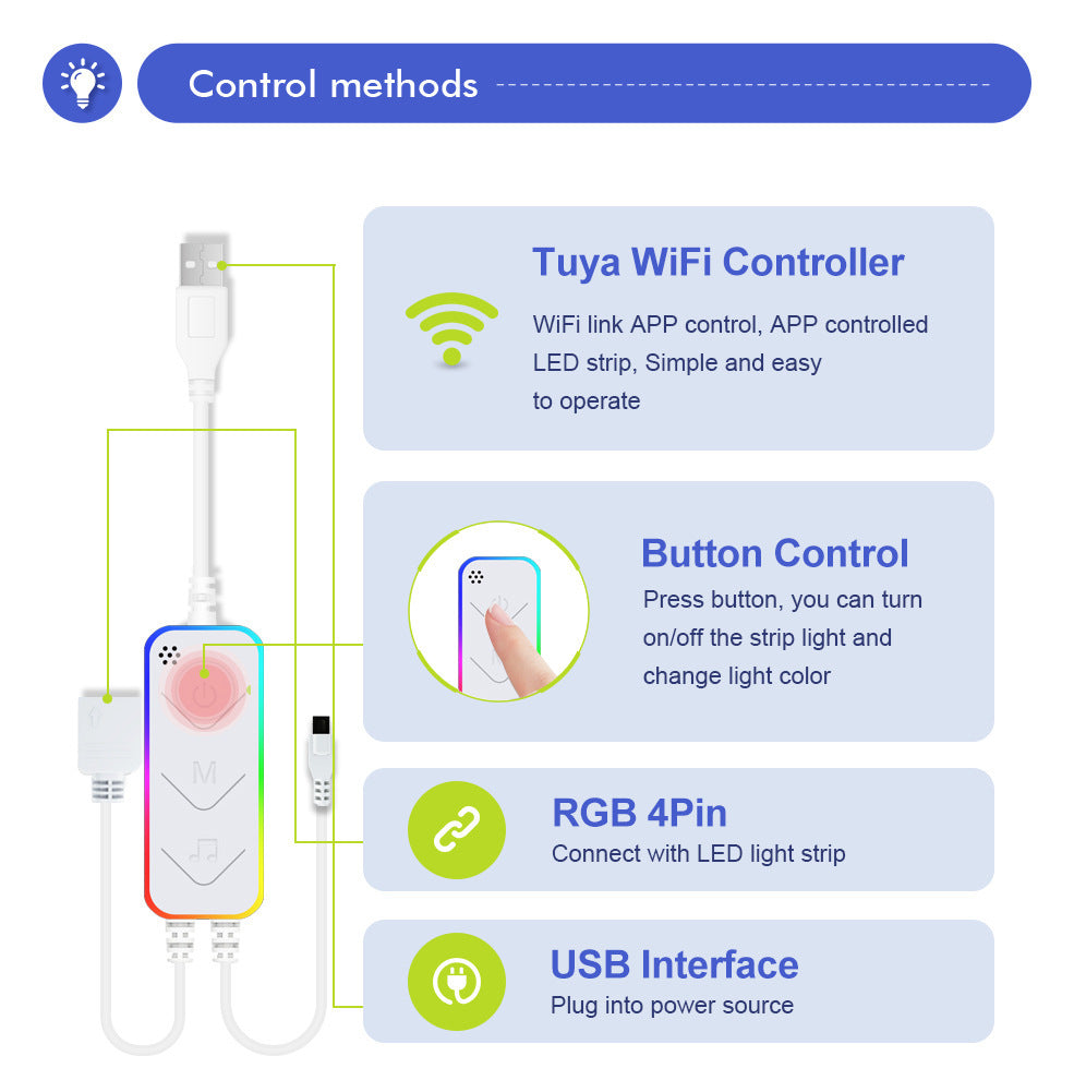 Wifi AmbientLight RGBIC - USB 5V