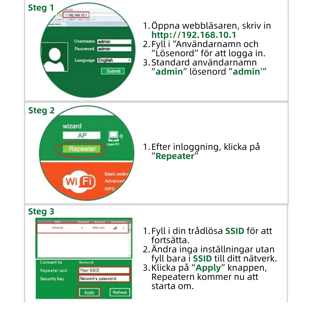 WiFi Signalförstarkare