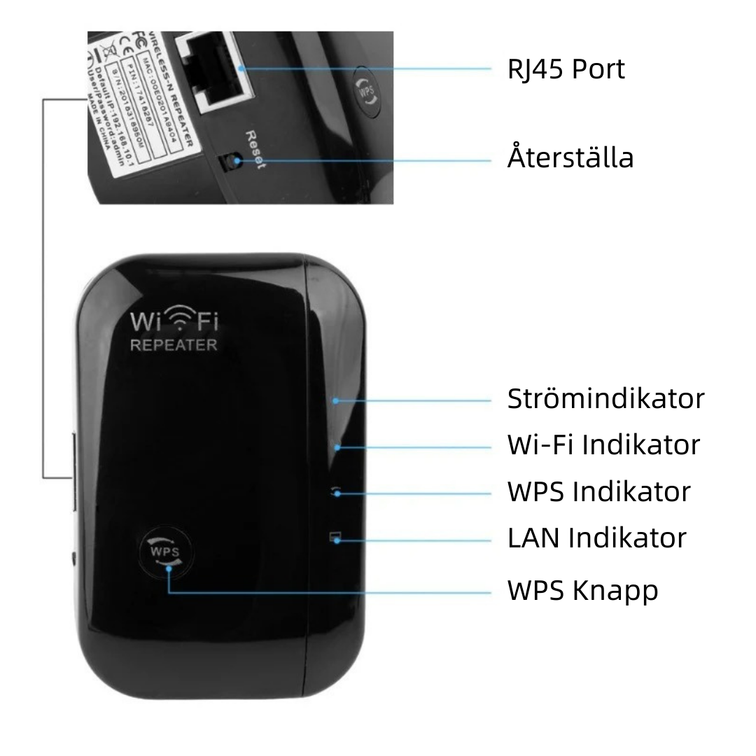 WiFi Signalförstarkare