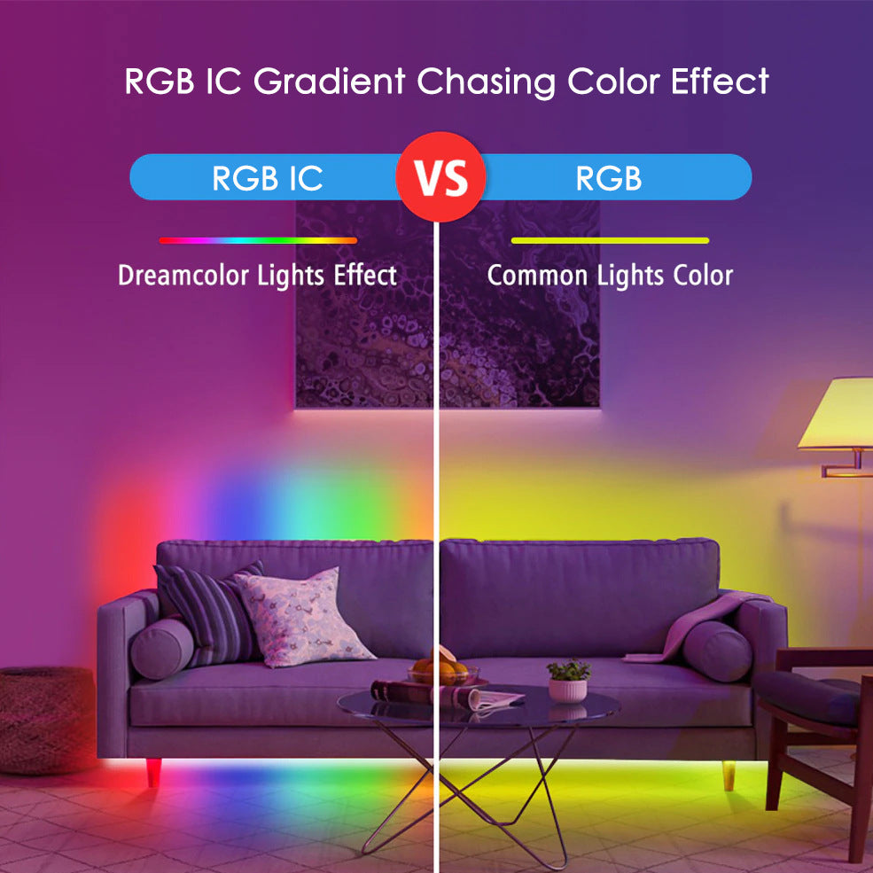 Wifi AmbientLight RGBIC - USB 5V
