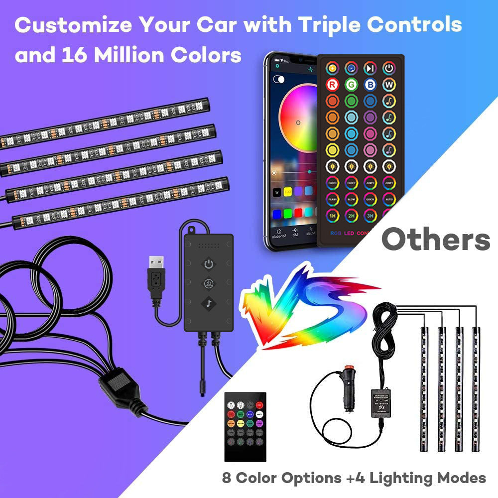 Strips LED AppStyd - Inklusive Kontroll