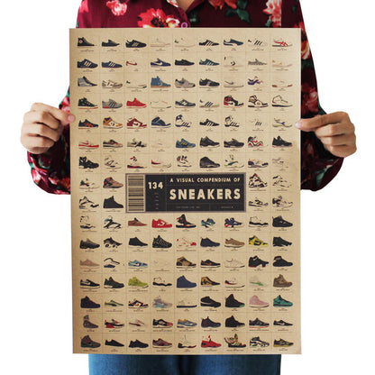 Poster | Kraft Papper - Olika modeller
