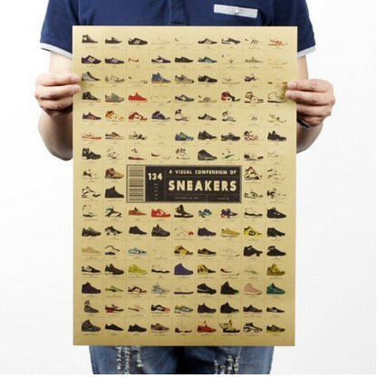 Poster | Kraft Papper - Olika modeller