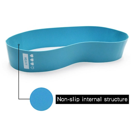 Elastiska gummiband