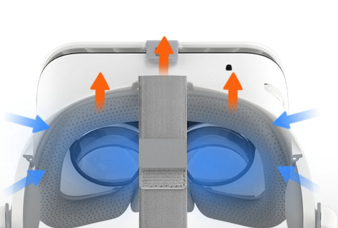 BOBO Z6 VR Glasögon/Headset