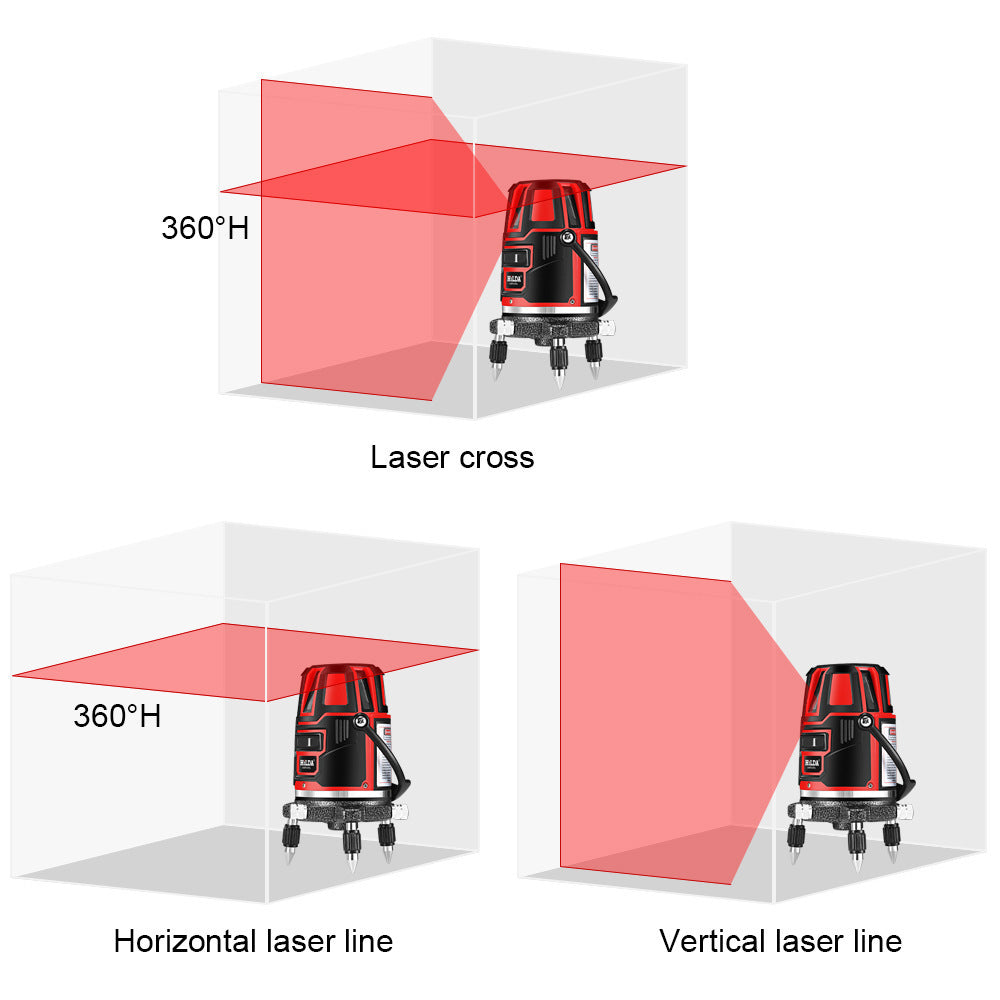 HiLDA TR30 Cross Laser