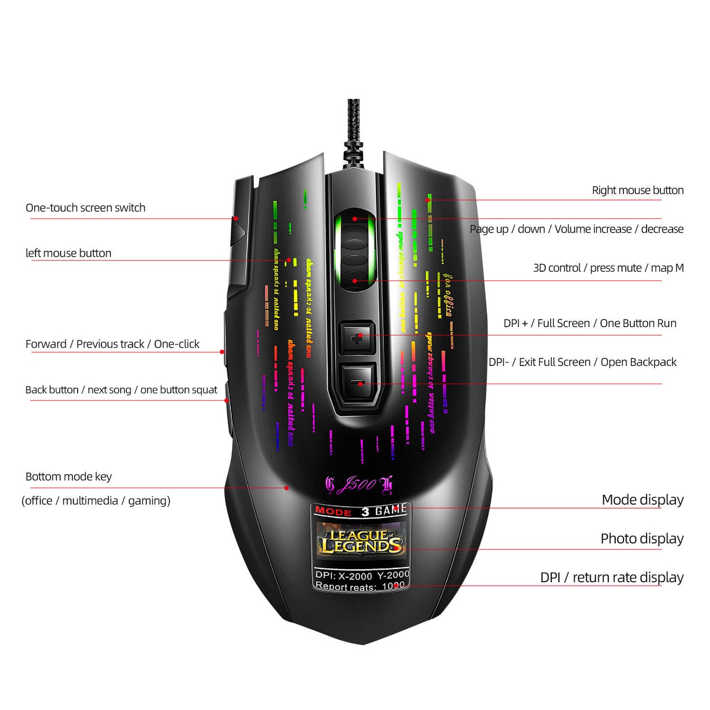 HXSJ J500 - Display Gaming Macromus