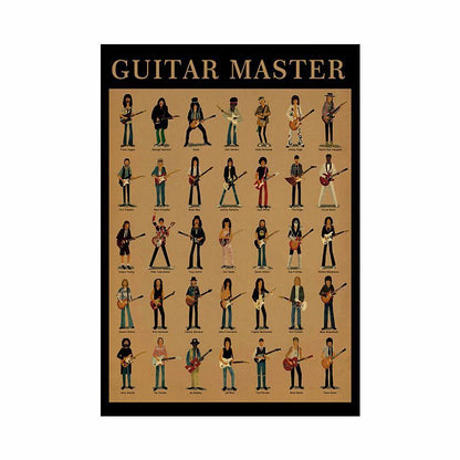 Poster | Gitarr Vintage