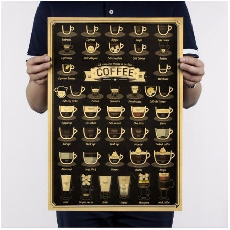 Poster | Kraft Papper - Olika modeller