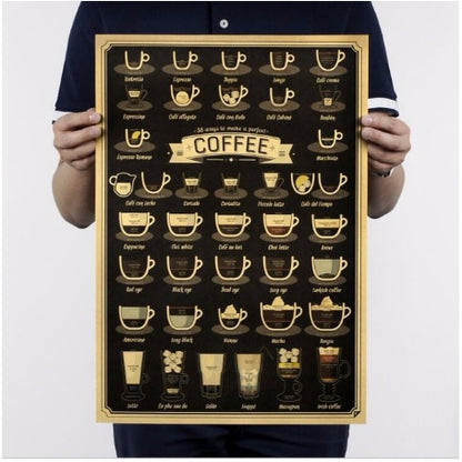 Poster | Kraft Papper - Olika modeller