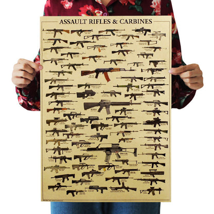 Poster | Kraft Papper - Olika modeller