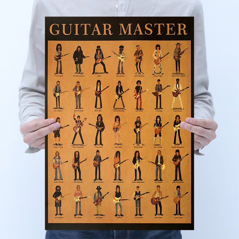 Poster | Gitarr Vintage