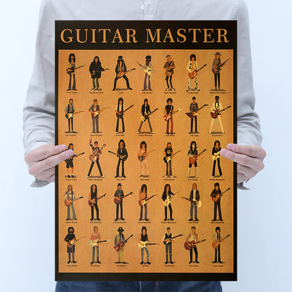 Poster | Gitarr Vintage