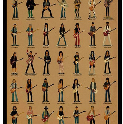 Poster | Gitarr Vintage