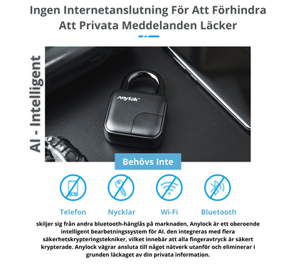 ANYTEK L3 Waterproof Fingerprint Padlock