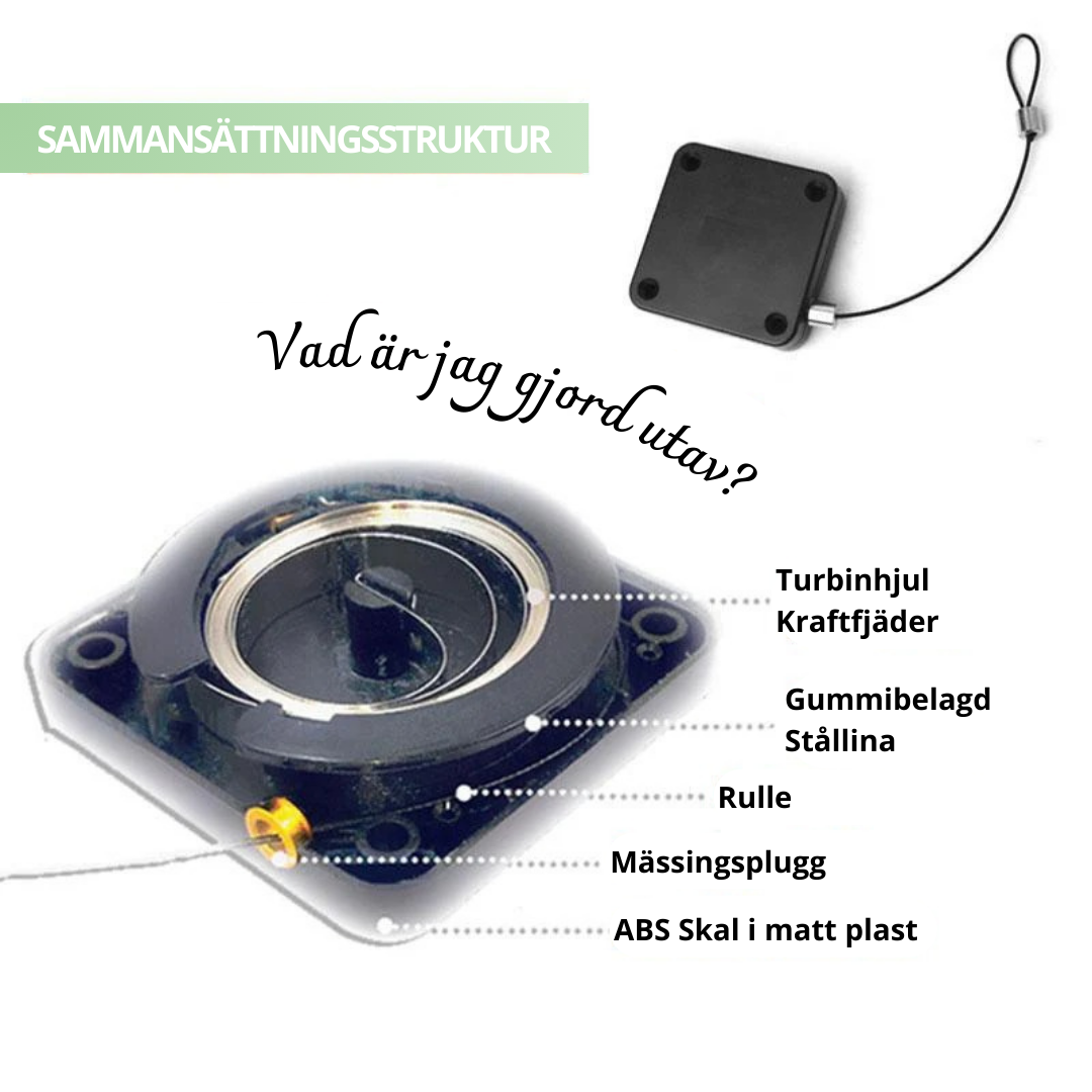 Automatisk Dörrstängare